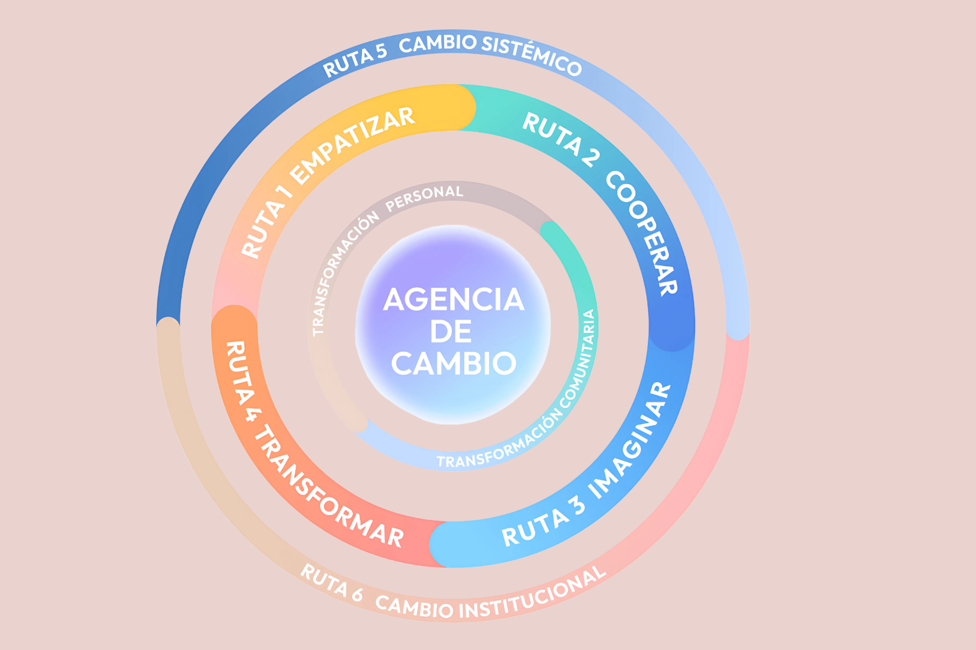 Esta imagen se ha eliminado. Por razones de seguridad, sólo se permiten imágenes de dominio local. Imagen eliminada.